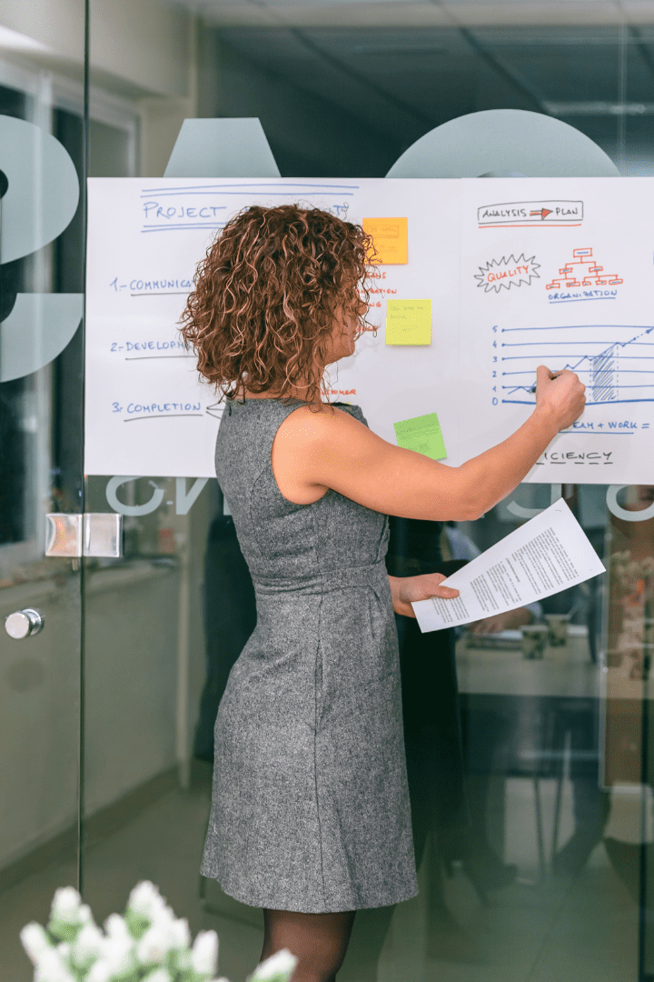 Operasyonel Süreç Yönetimi