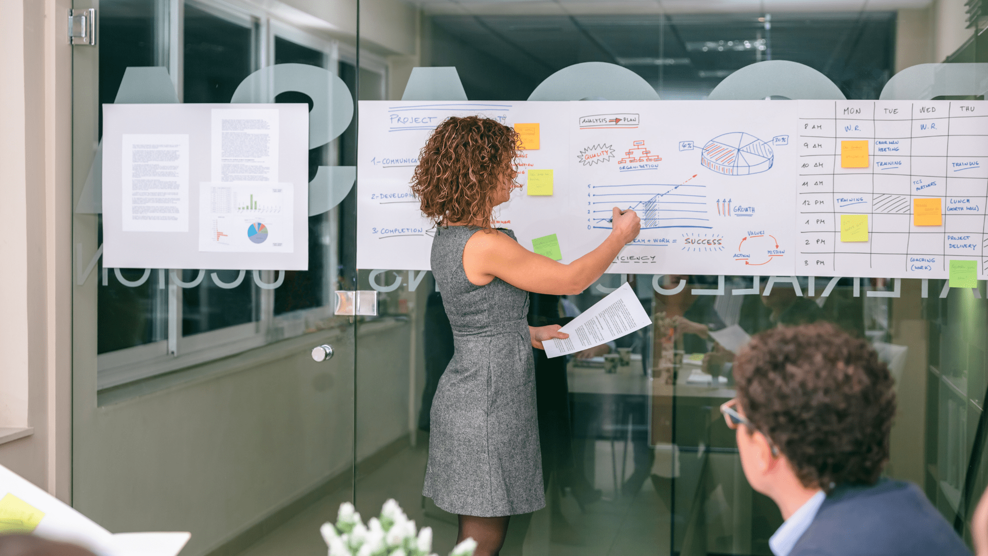 Operasyonel Süreç Yönetimi